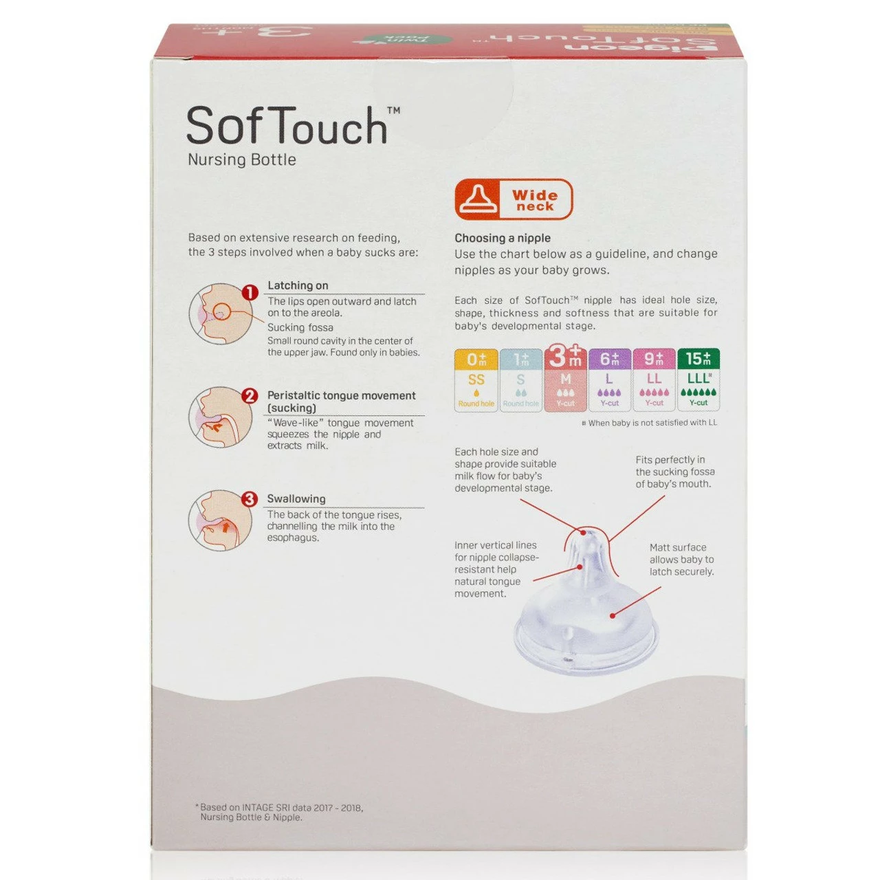 Pigeon Softouch Bottle PP Twin Pack 3 Months Plus 240ml - Image 3